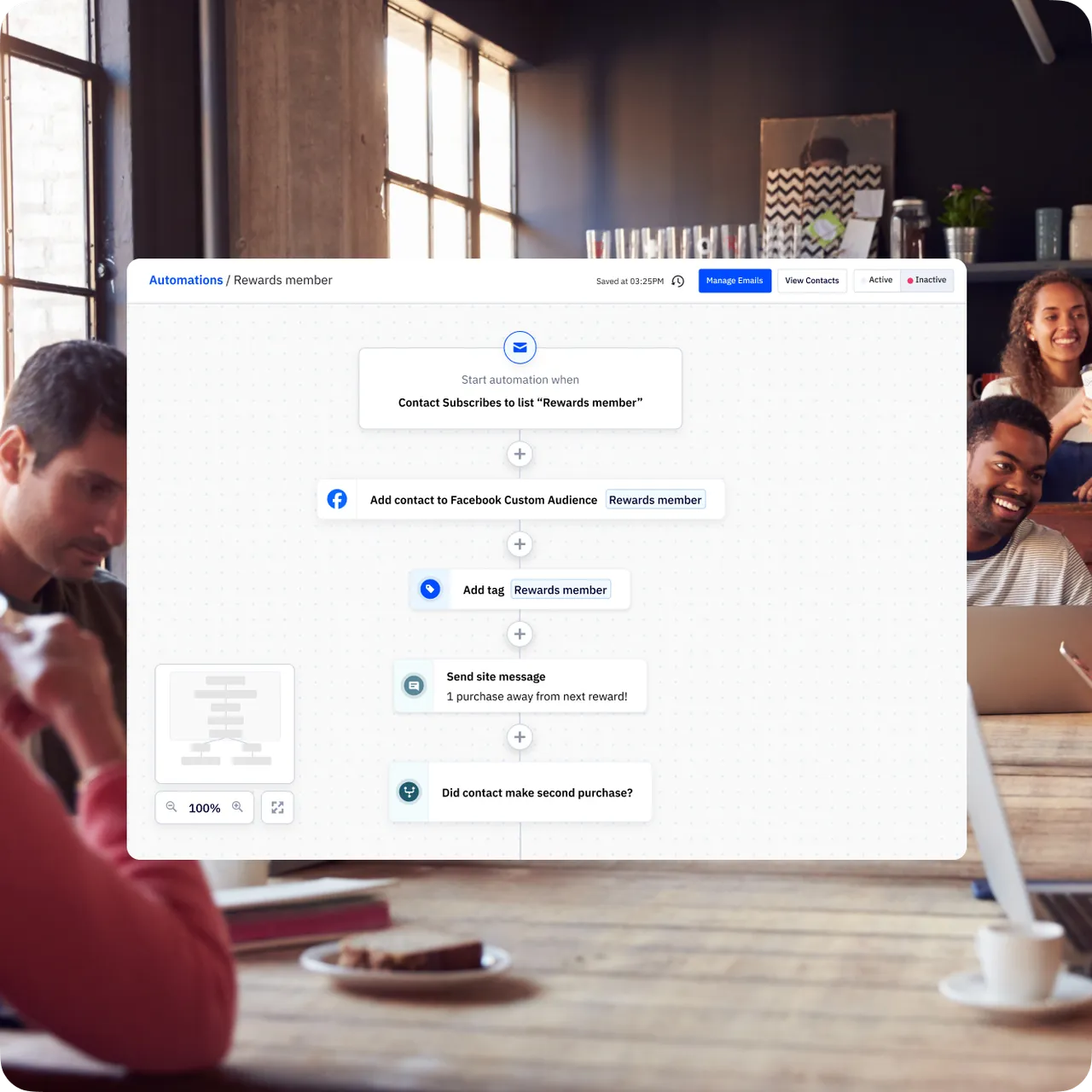 ActiveCampaign automation builder interface showing a visual customer journey workflow