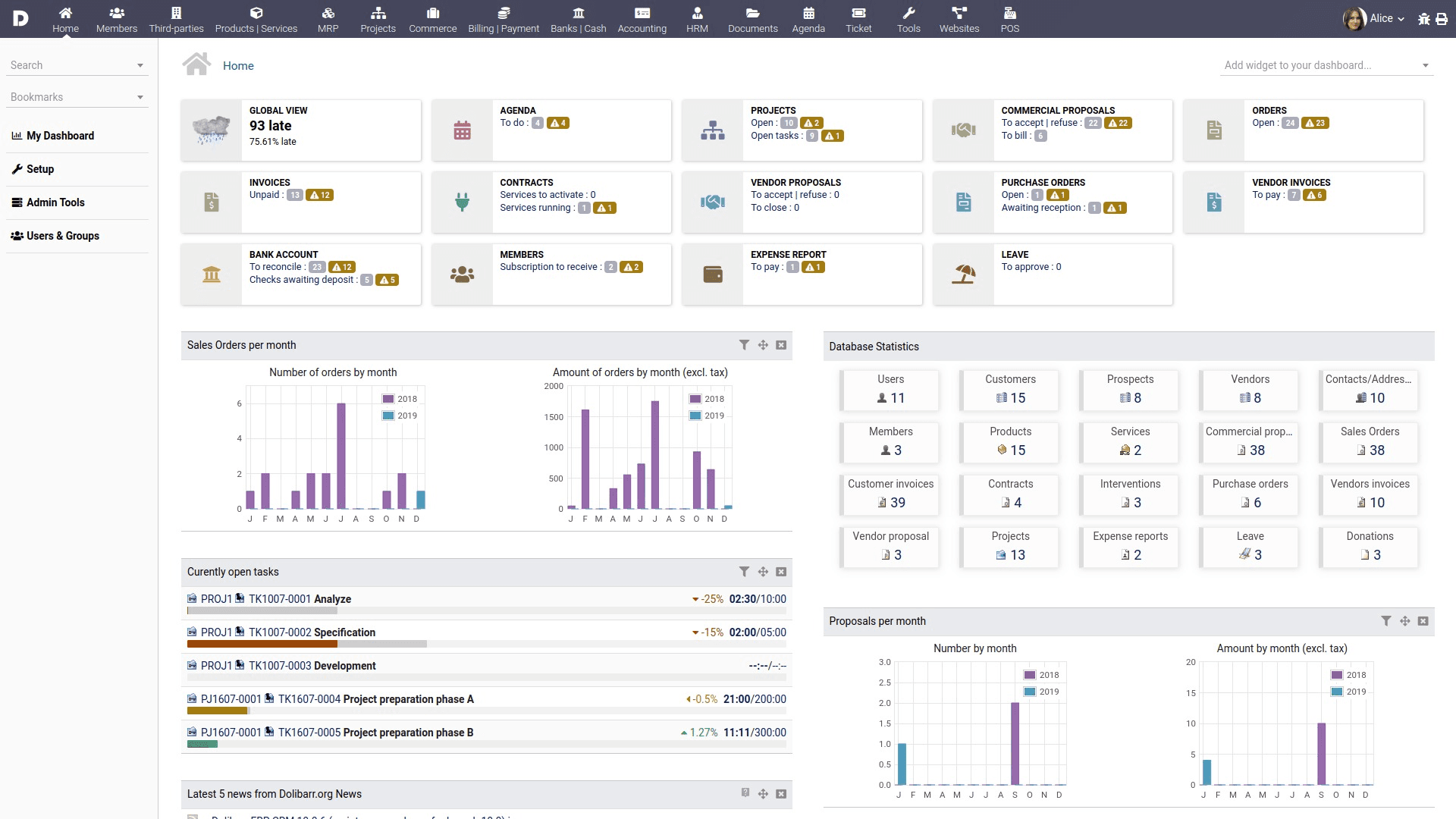 Dolibarr ERP and CRM dashboard showing business widgets and navigation