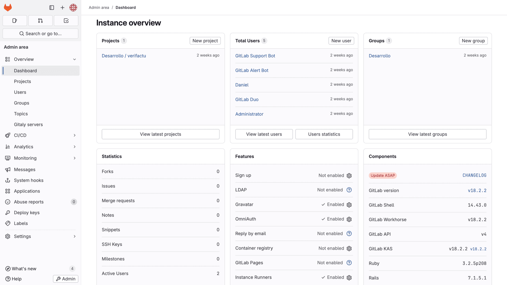 GitLab admin area dashboard with instance overview cards for projects, users, groups, statistics, and component versions