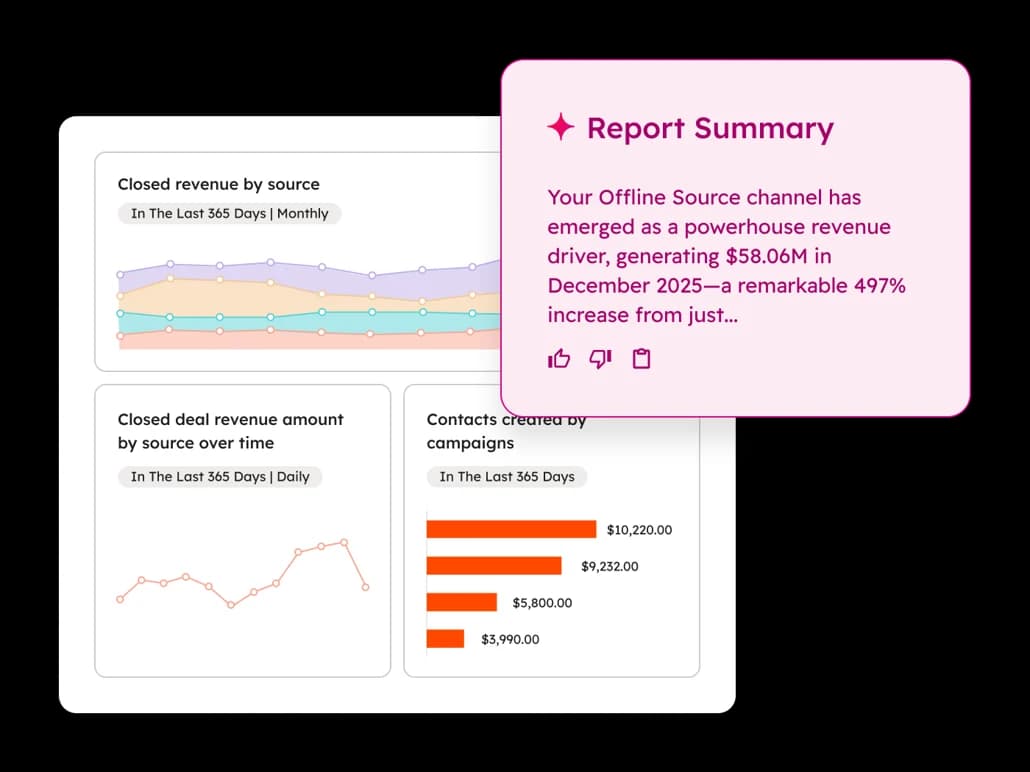 HubSpot marketing analytics dashboard showing reporting cards and campaign metrics