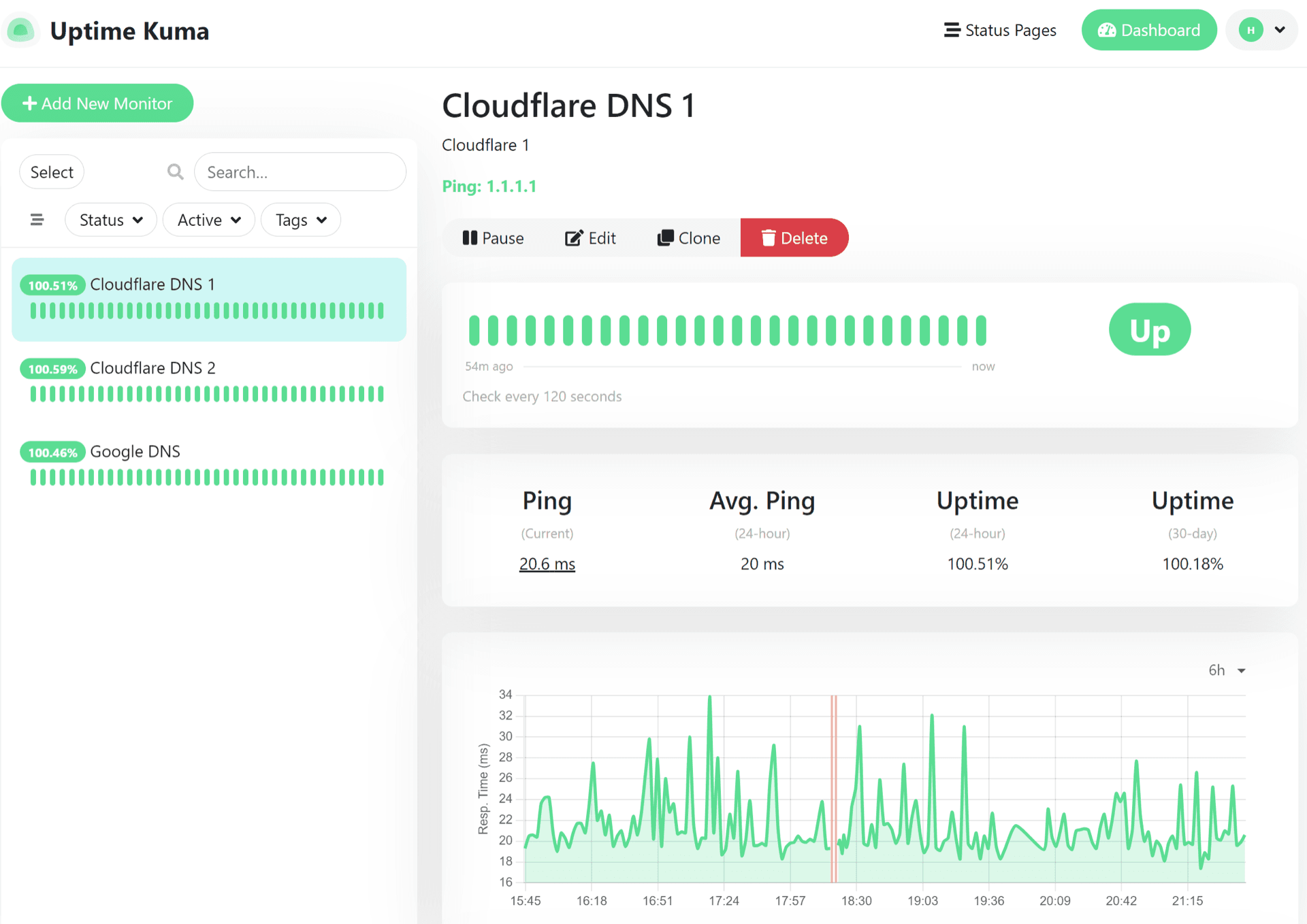 Uptime Kuma monitoring dashboard with monitors list and status (official Uptime Kuma site overview visual)